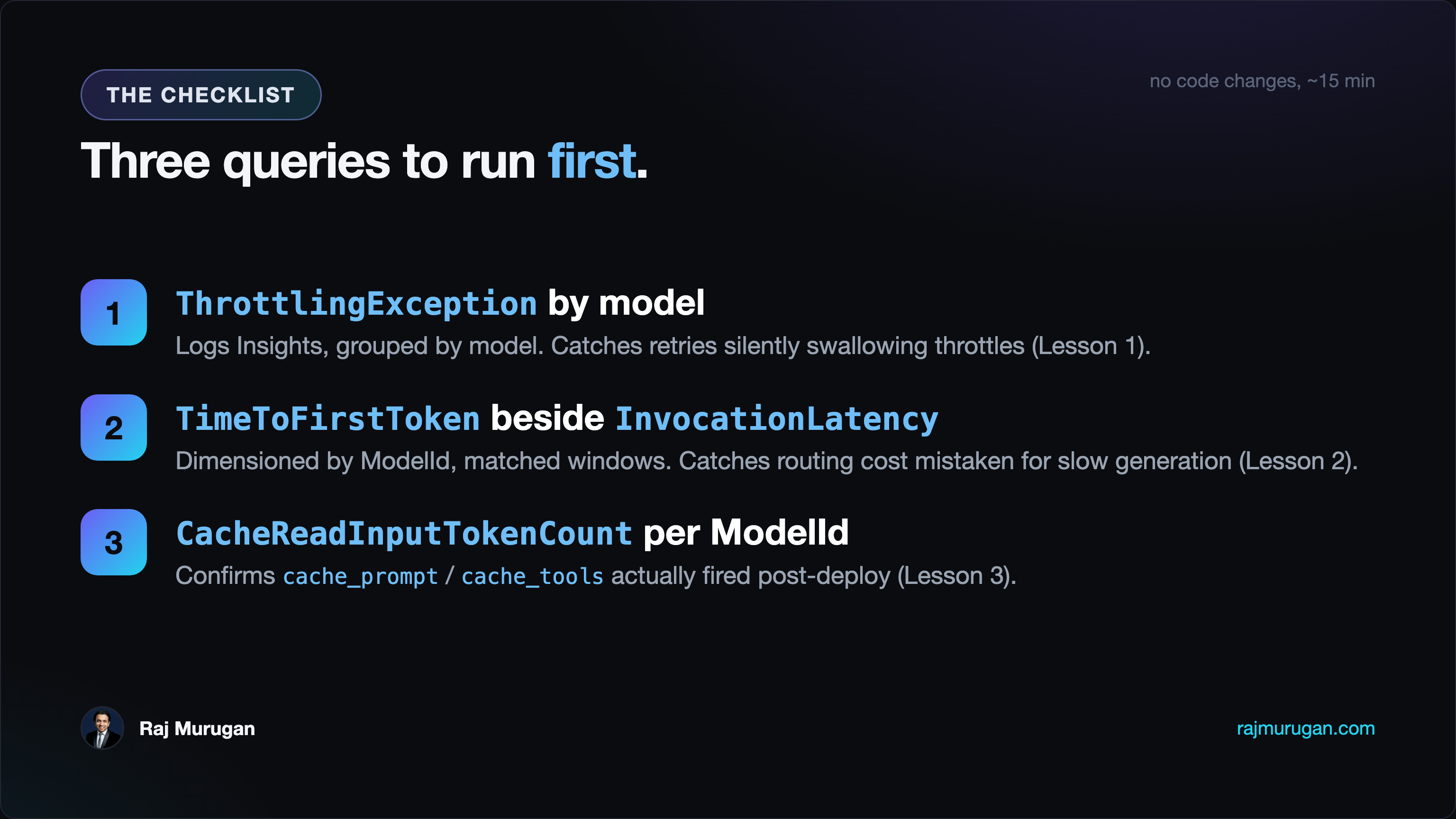 Three Bedrock observability queries to run first on any production workload. (01) ThrottlingException entries in the agent's CloudWatch log group via Logs Insights, grouped by model, catches the load-tests-can-lie failure mode from Lesson 1 where retries swallow throttles silently. (02) TimeToFirstToken plotted next to InvocationLatency on the same dashboard, dimensioned by ModelId, over matched windows, catches cross-region routing cost mistaken for slow generation, the Lesson 2 trap. (03) CacheReadInputTokenCount per ModelId, verifies that cache_prompt and cache_tools config changes actually firing post-deploy, the Lesson 3 verification. None of these require code changes; about fifteen minutes to add all three to an existing CloudWatch dashboard.