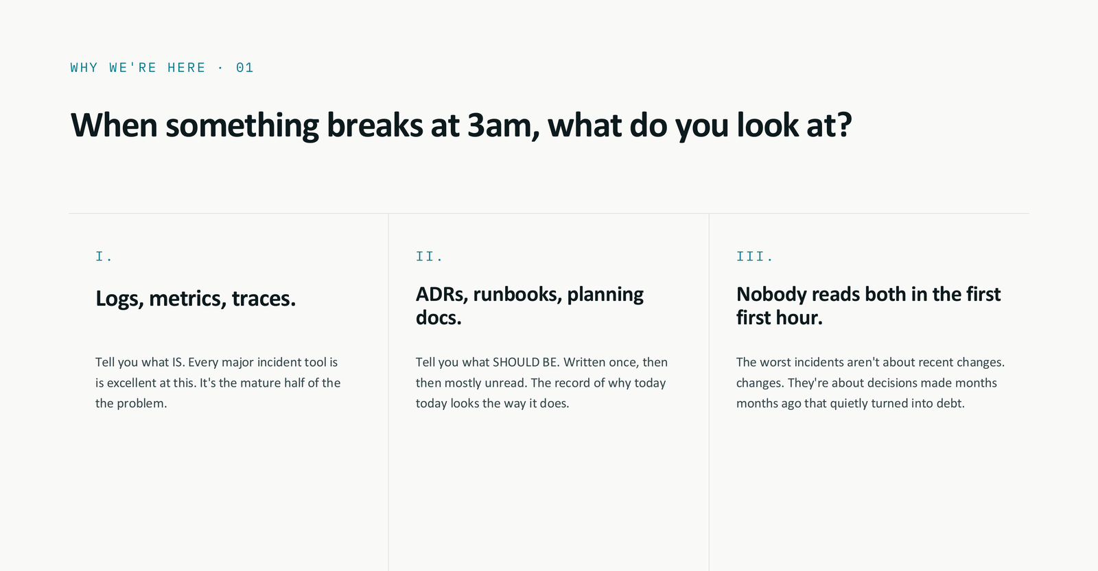Three columns: I. Logs, metrics, traces: tell you what IS. II. ADRs, runbooks, planning docs: tell you what SHOULD BE. III. Nobody reads both in the first hour.