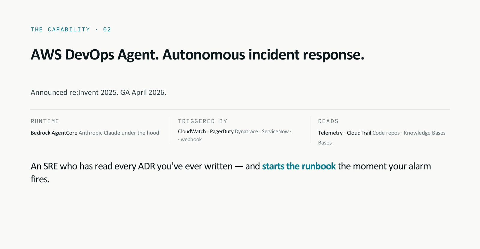 AWS DevOps Agent. Autonomous incident response. Announced re:Invent 2025, GA March 2026. Runtime: Bedrock AgentCore + Claude. Triggered by CloudWatch, PagerDuty, Dynatrace, ServiceNow, or webhook. Reads telemetry, CloudTrail, code repos, and Knowledge Bases.