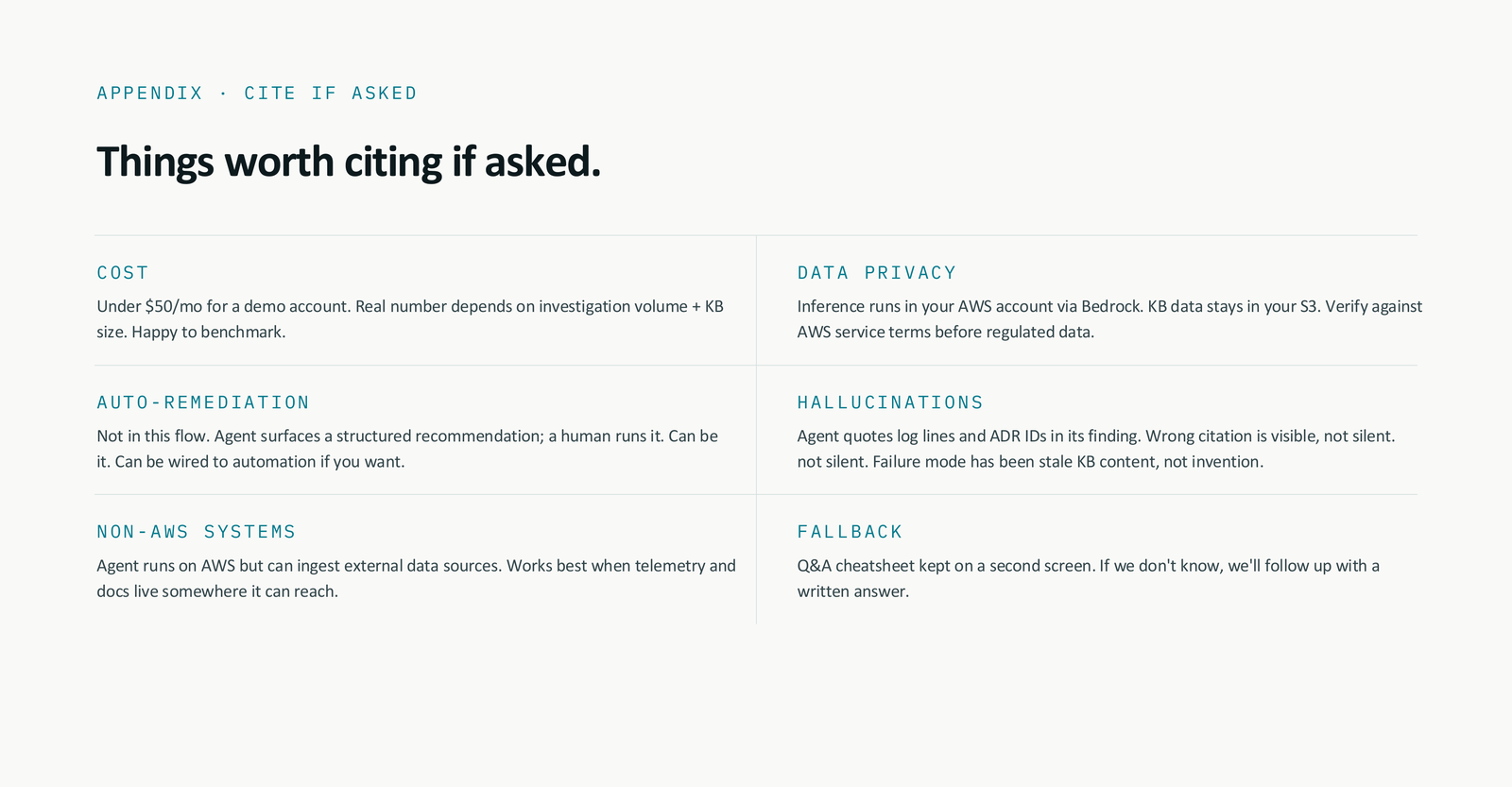 Things worth citing if asked. Cost: under $50/mo for a demo account. Data privacy: inference runs in your AWS account via Bedrock; KB data stays in your S3. Auto-remediation: not in this flow. Agent surfaces a structured recommendation, a human runs it. Hallucinations: agent quotes log lines and ADR IDs, wrong citation is visible not silent; failure mode has been stale KB content, not invention. Non-AWS systems: agent runs on AWS but can ingest external data sources. Fallback: Q&A cheatsheet on a second screen for live demos.
